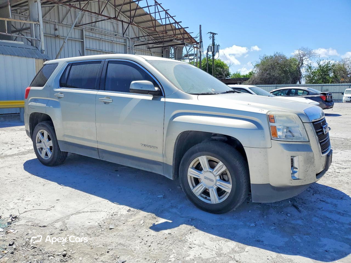 GMC Terrain 2015