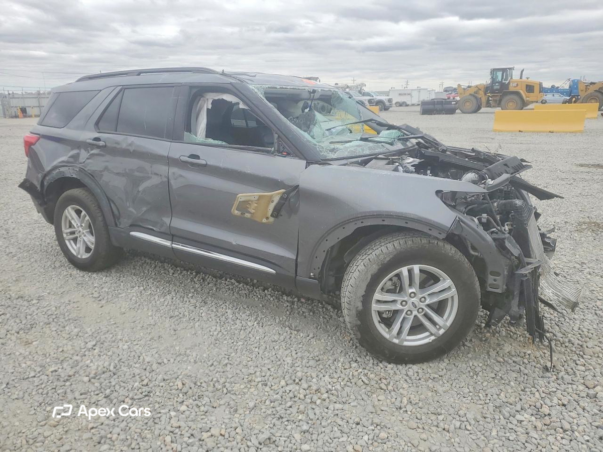Ford Explorer 2023