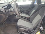 Ford Fiesta 2015