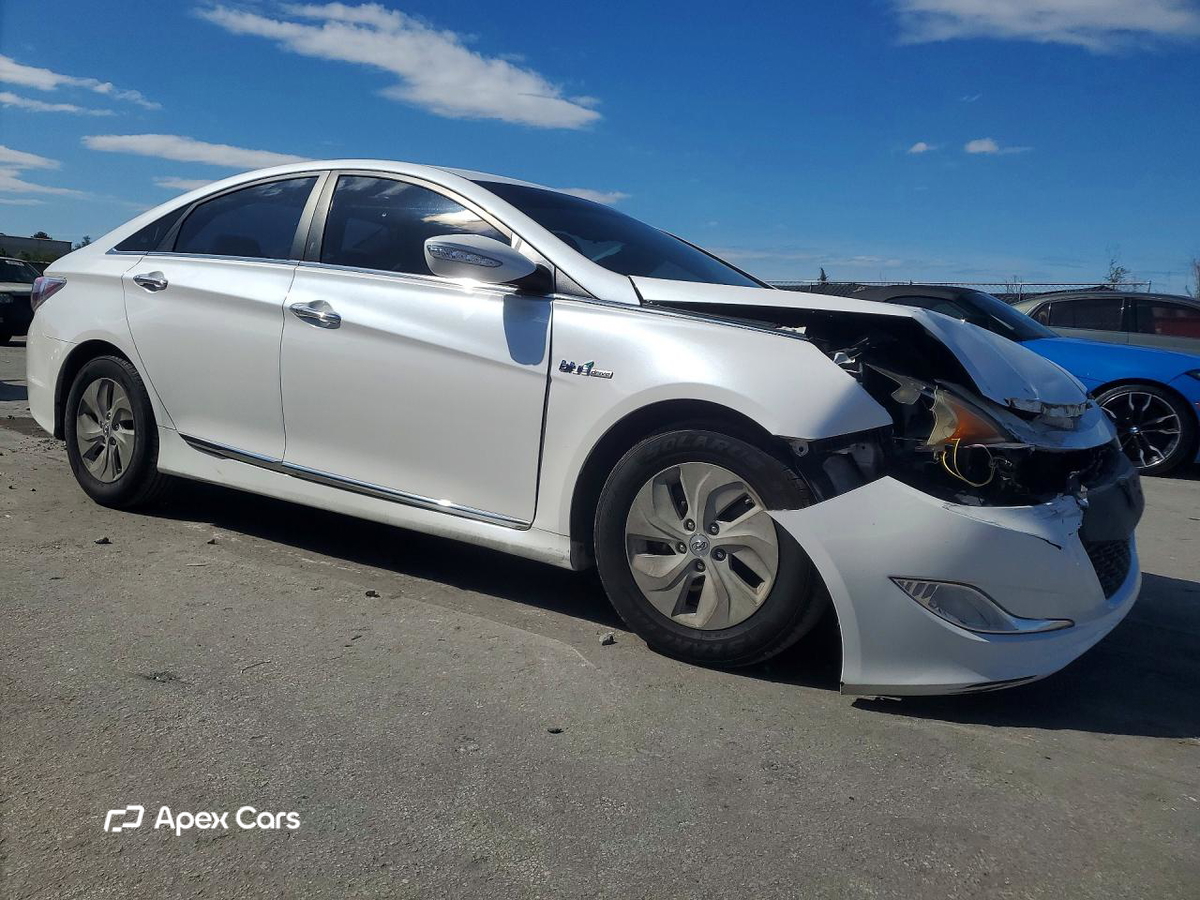 Hyundai Sonata 2015