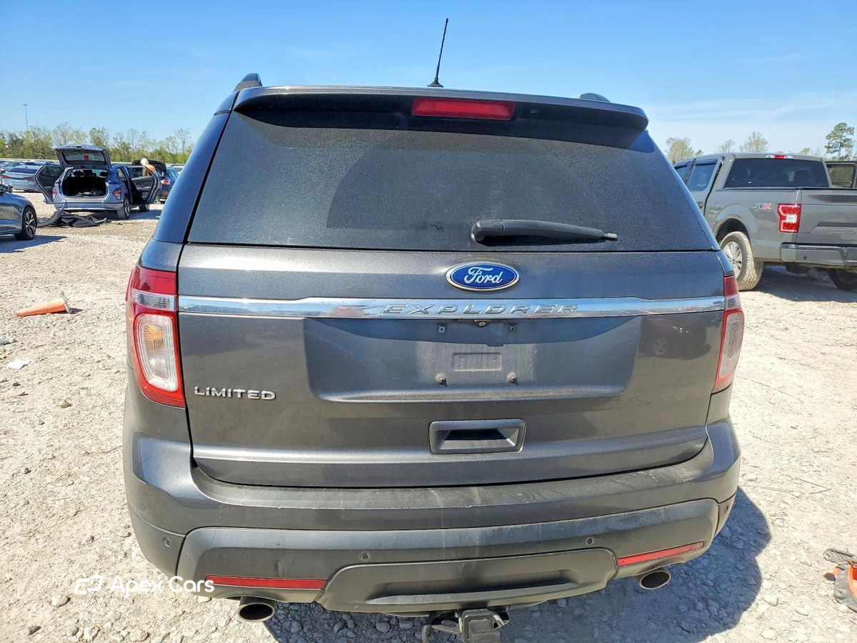 Ford Explorer 2015