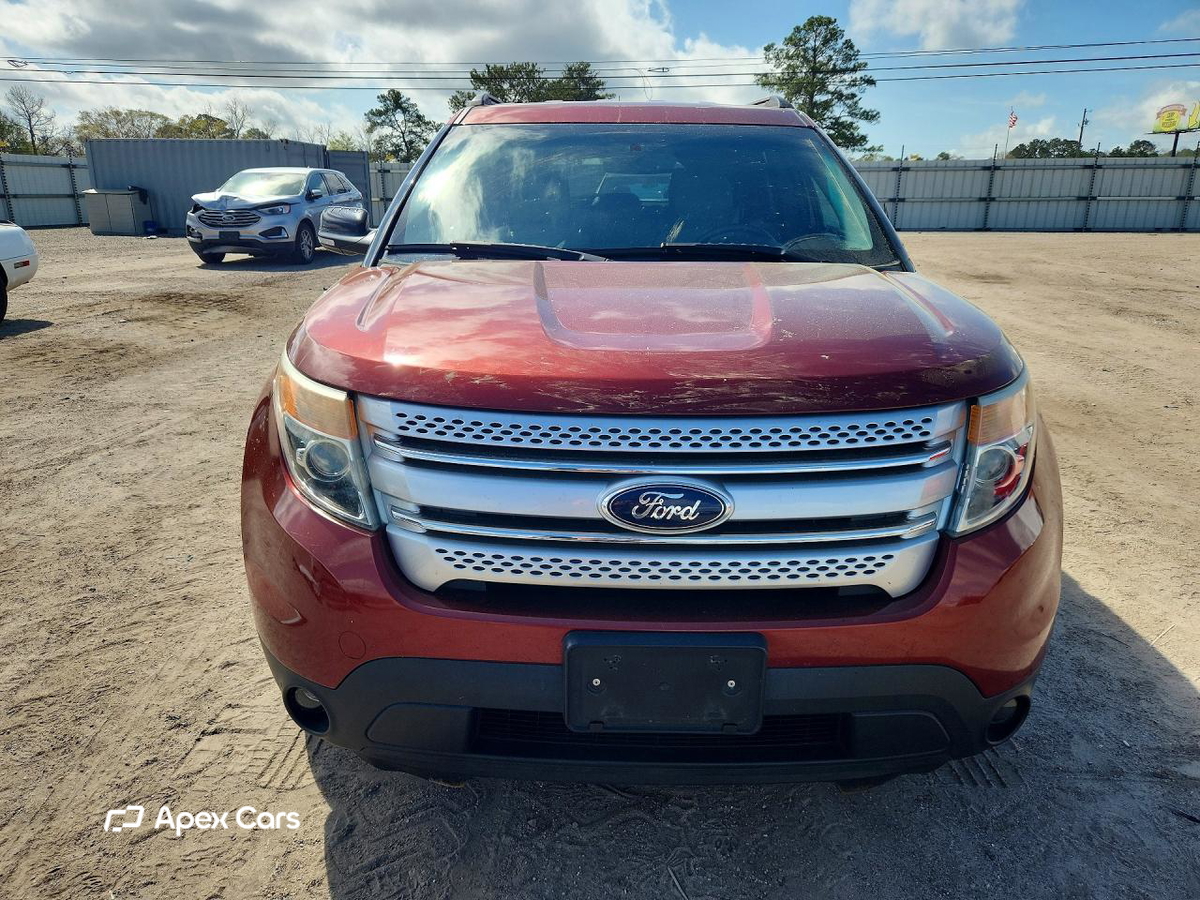 Ford Explorer 2014