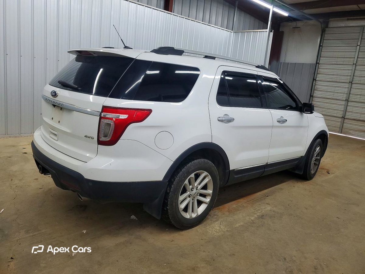 Ford Explorer 2015