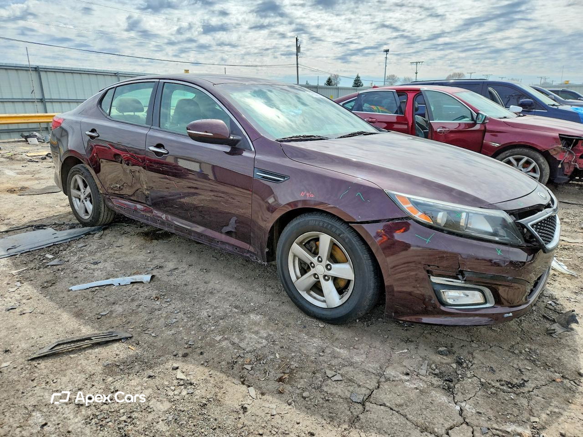 Kia Optima 2014
