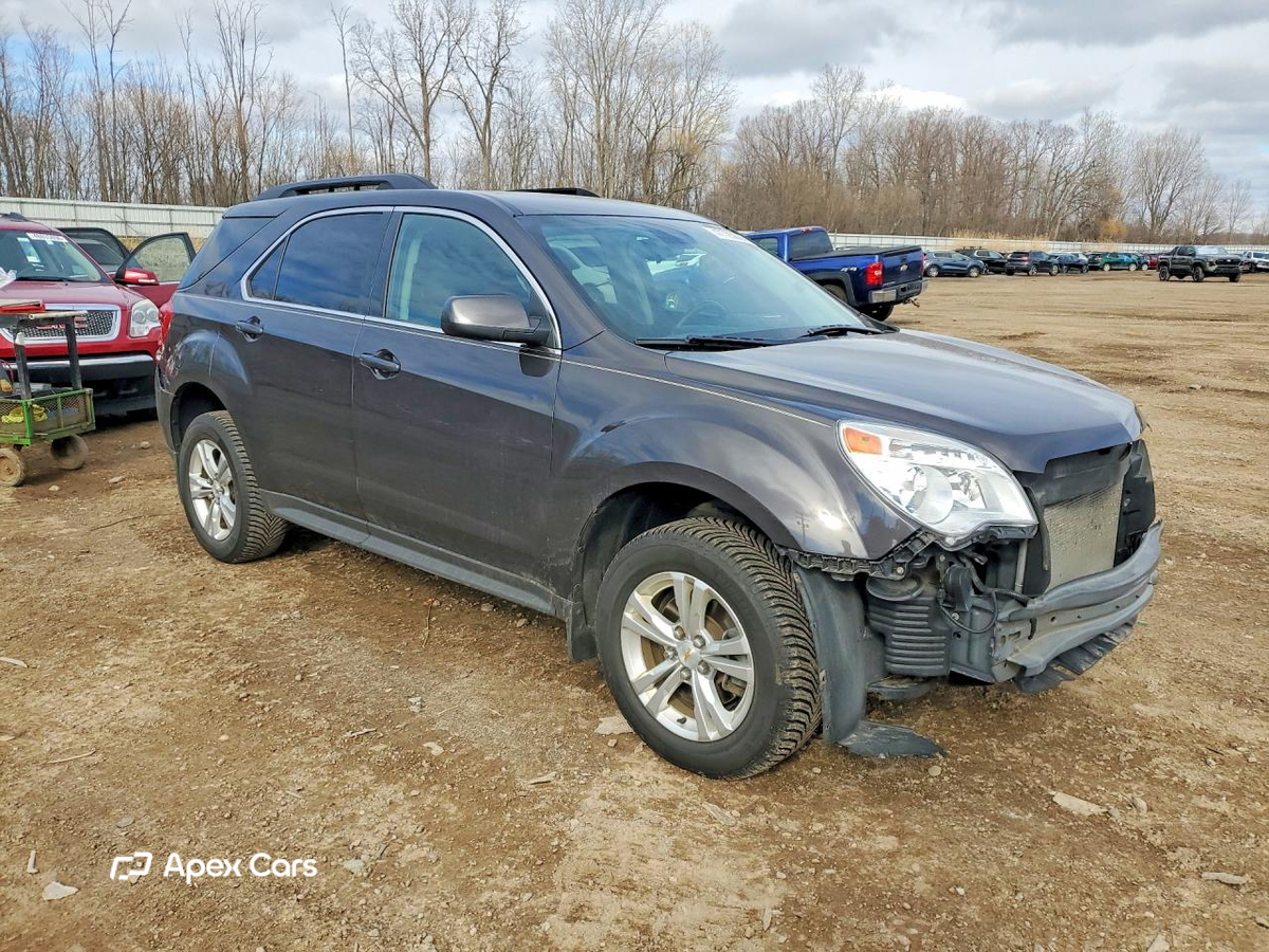 Chevrolet Equinox 2015