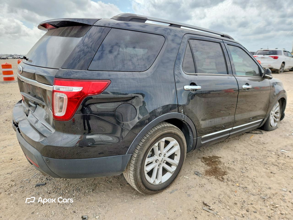 Ford Explorer 2015