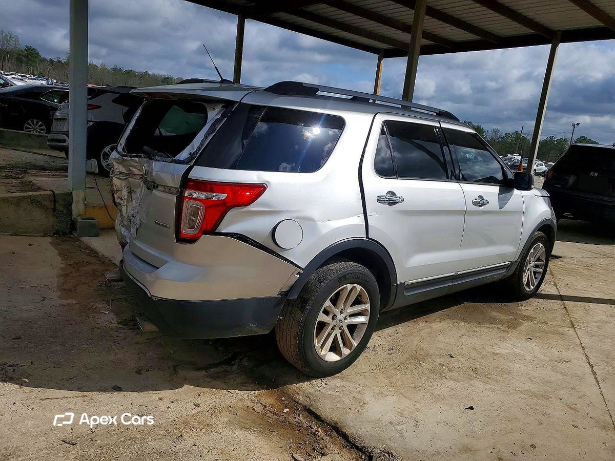 Ford Explorer 2015