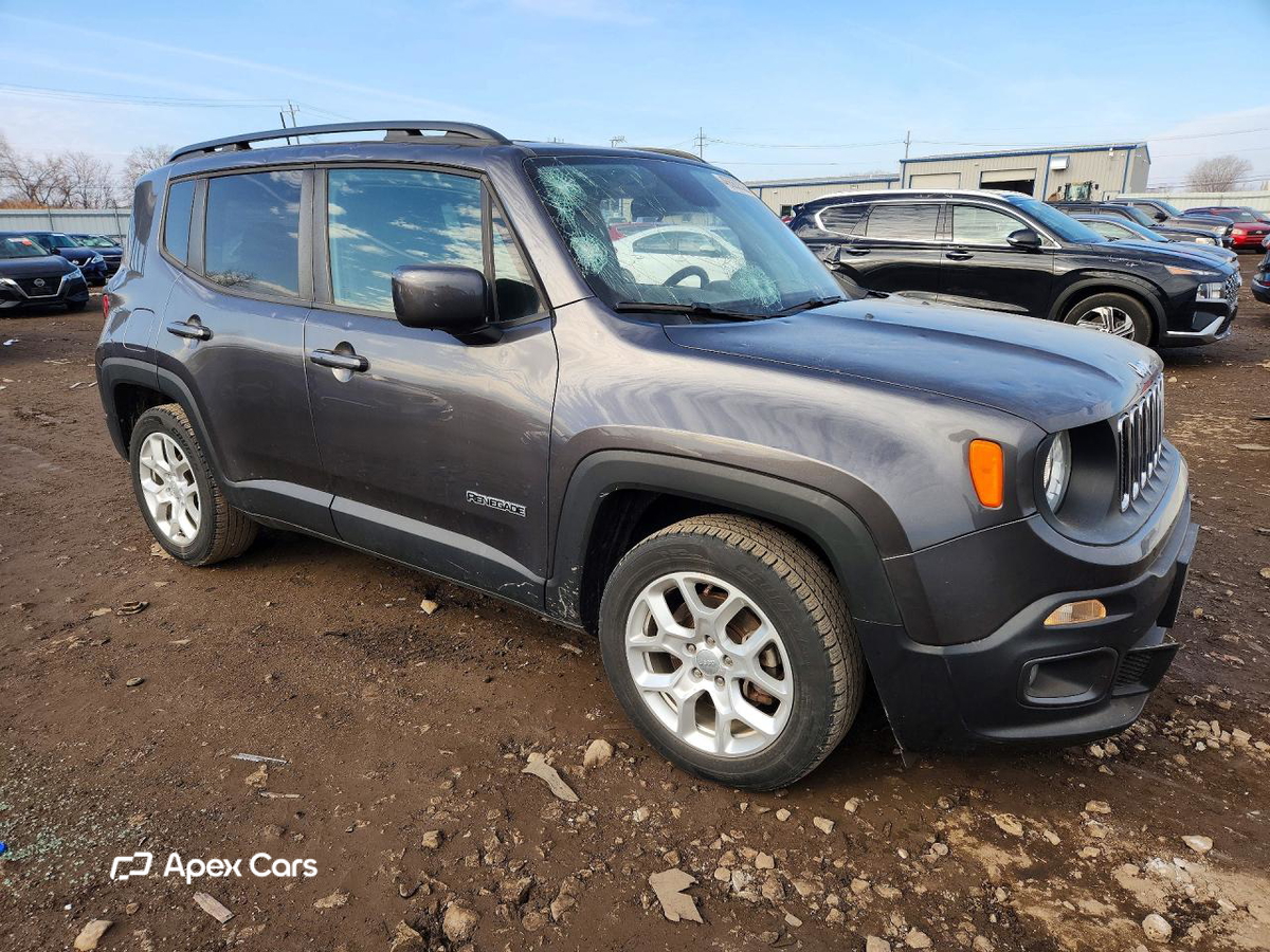 Jeep Renegade 2018