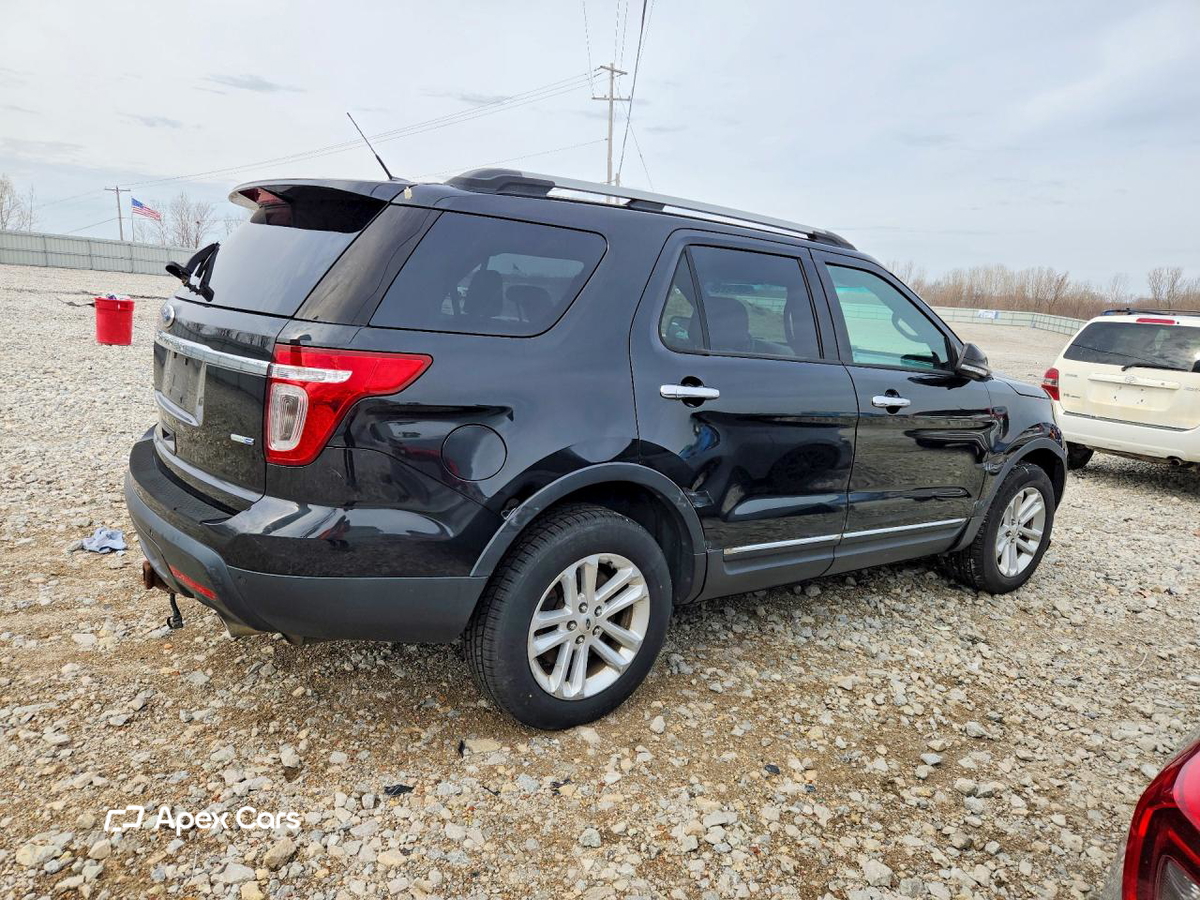 Ford Explorer 2015