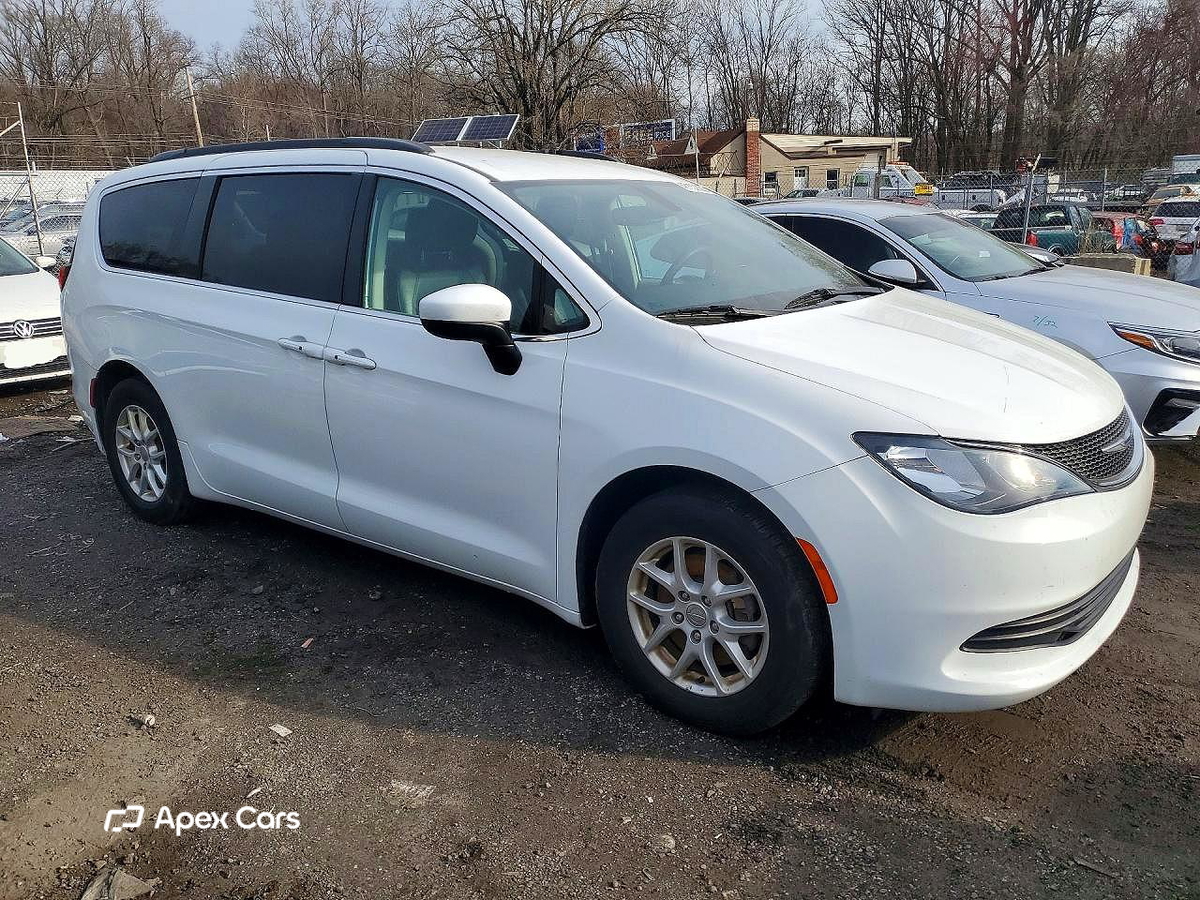 Chrysler Voyager 2020