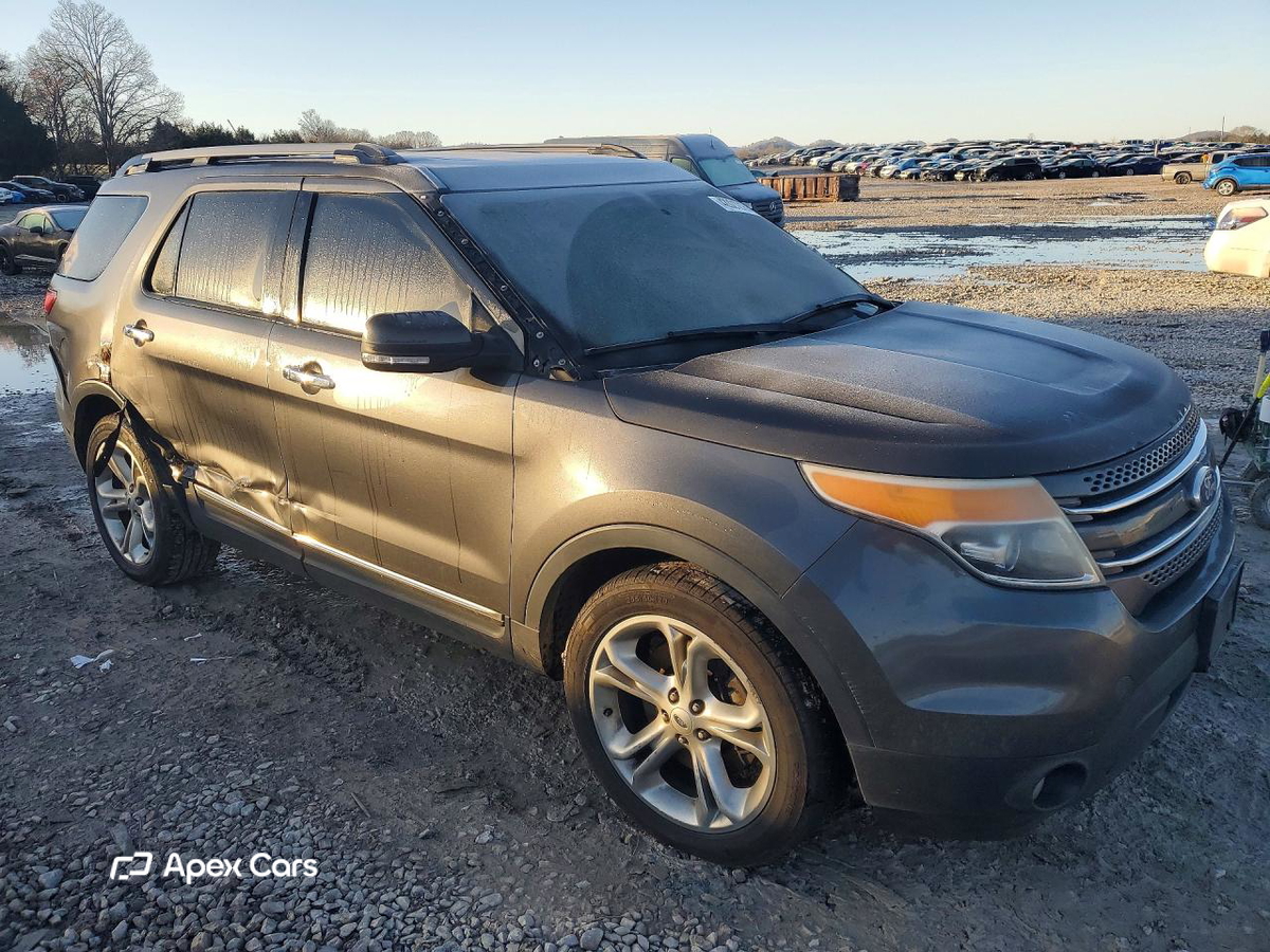 Ford Explorer 2015