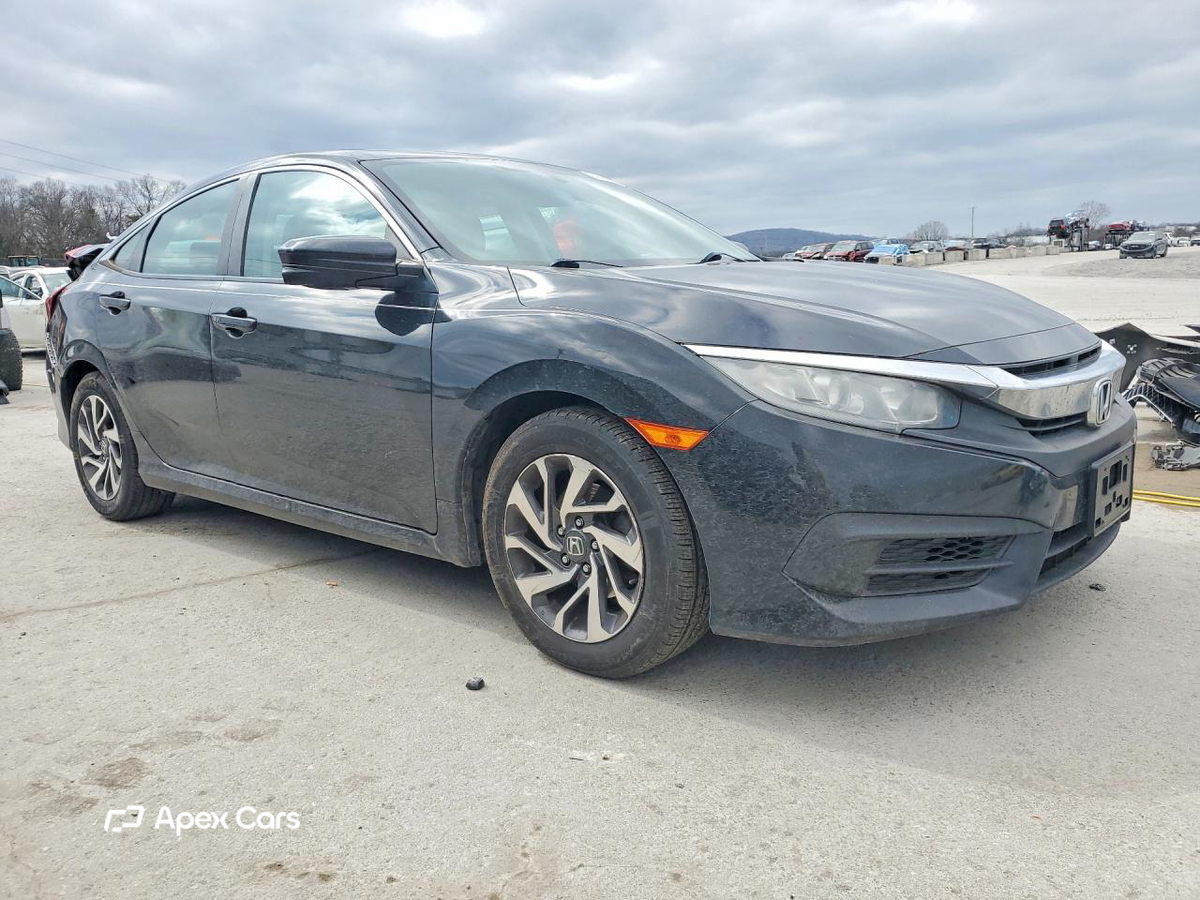 Honda Civic 2018