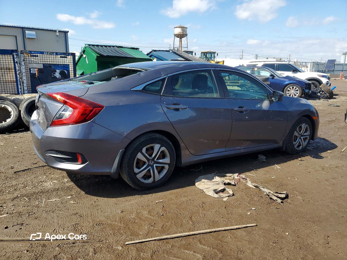 Honda Civic 2017