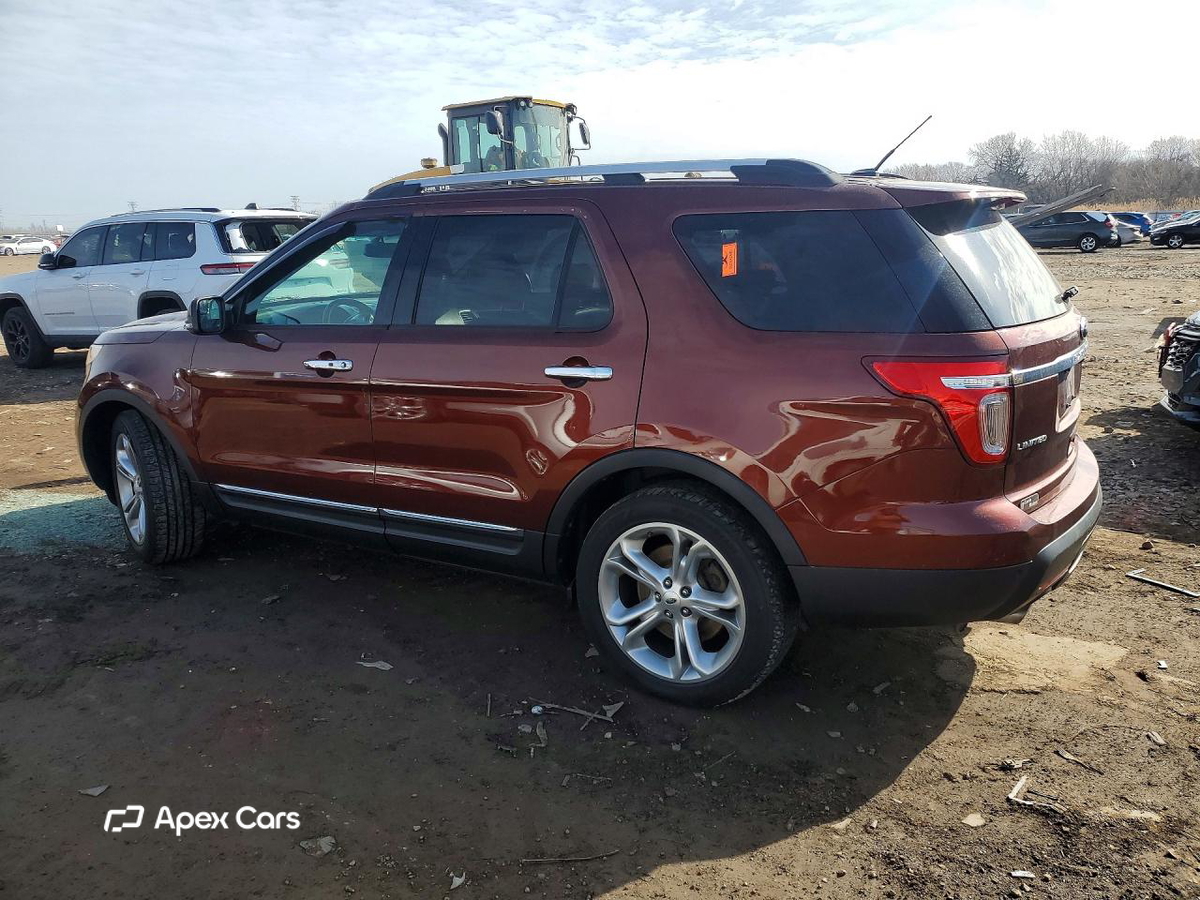 Ford Explorer 2015