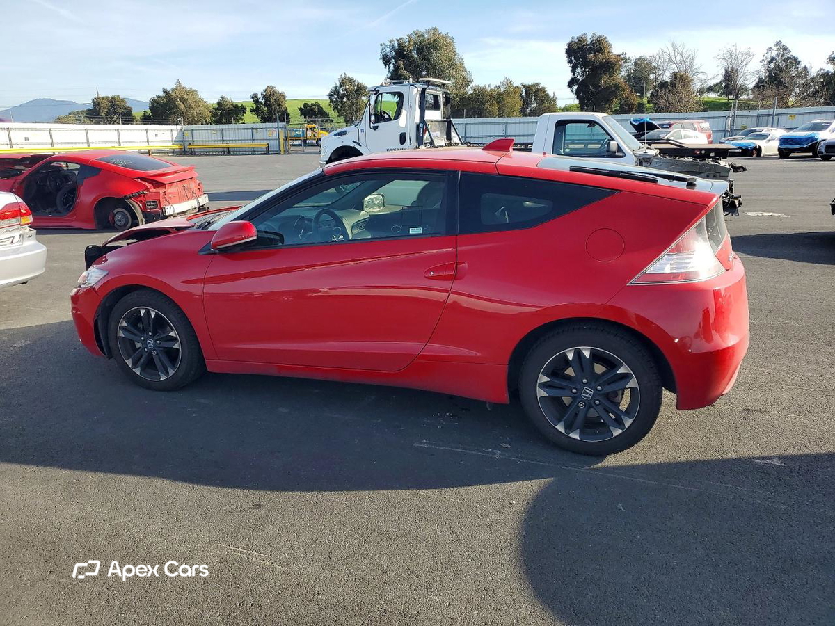 Honda CR-Z 2015