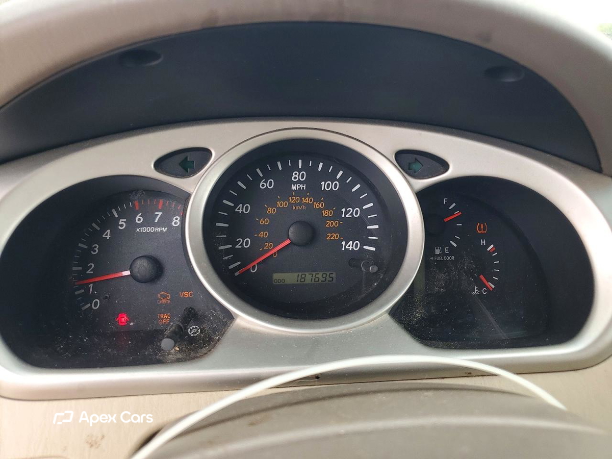 Toyota Highlander 2005