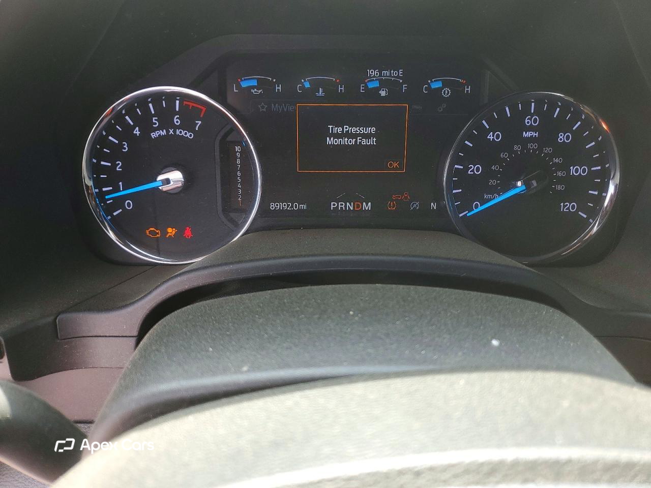 Ford Expedition 2021