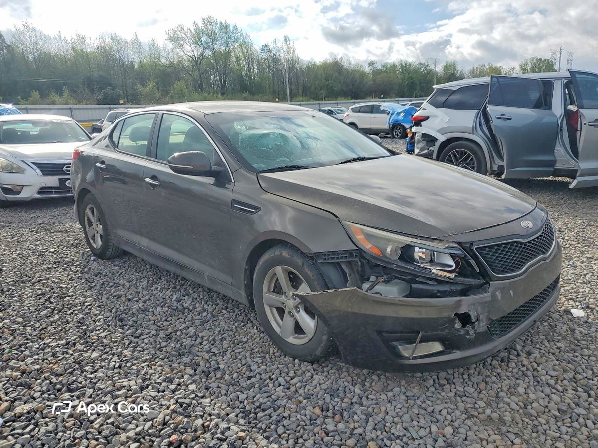Kia Optima 2014