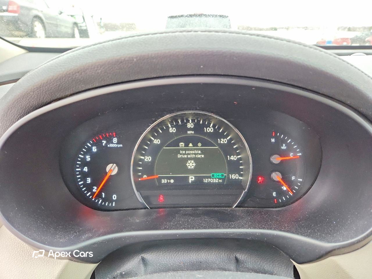Kia Sorento 2019