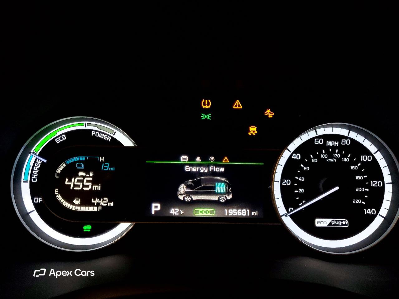 Kia Niro 2018
