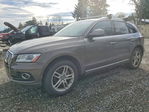 Audi Q5 2015