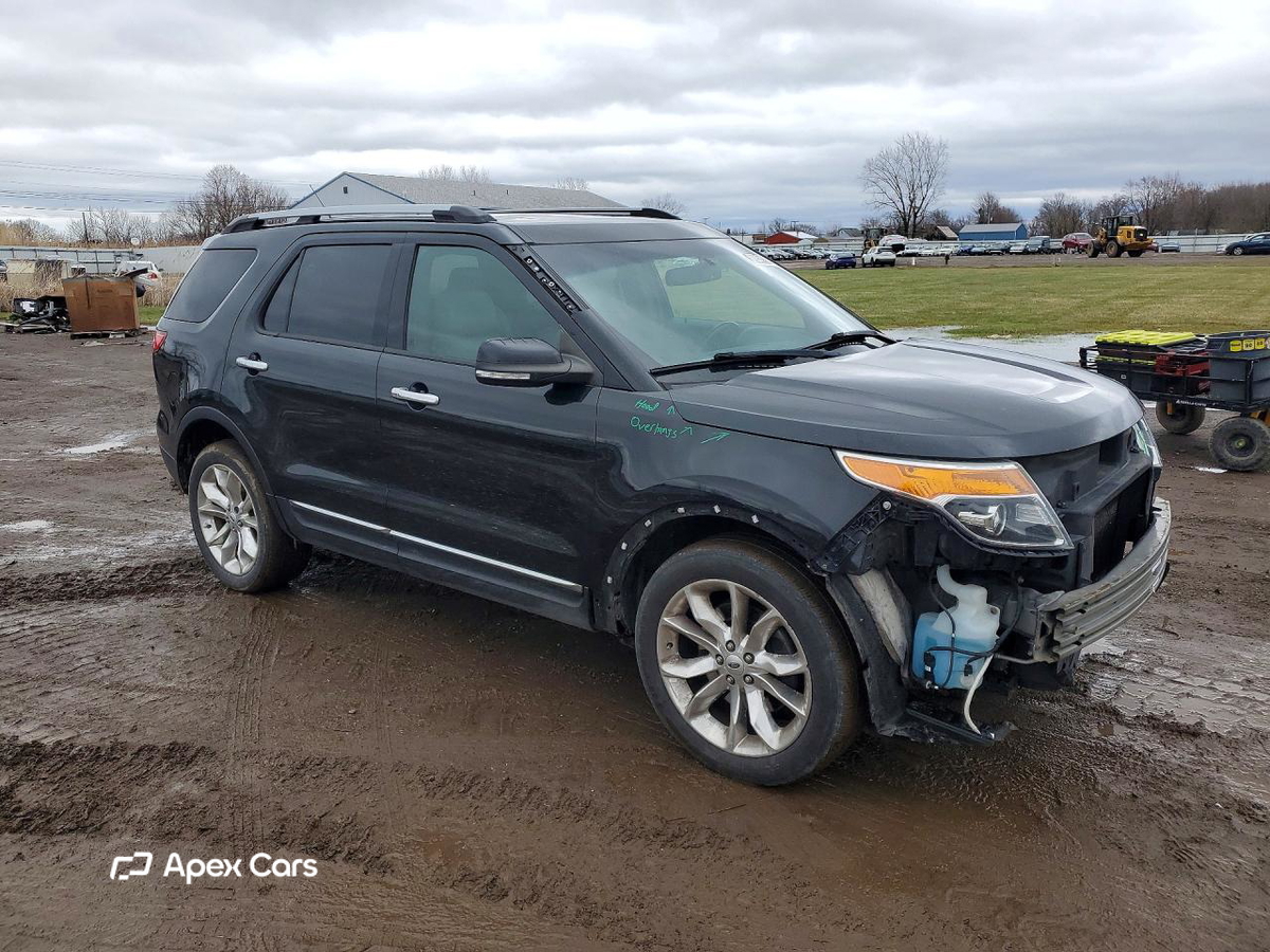 Ford Explorer 2014