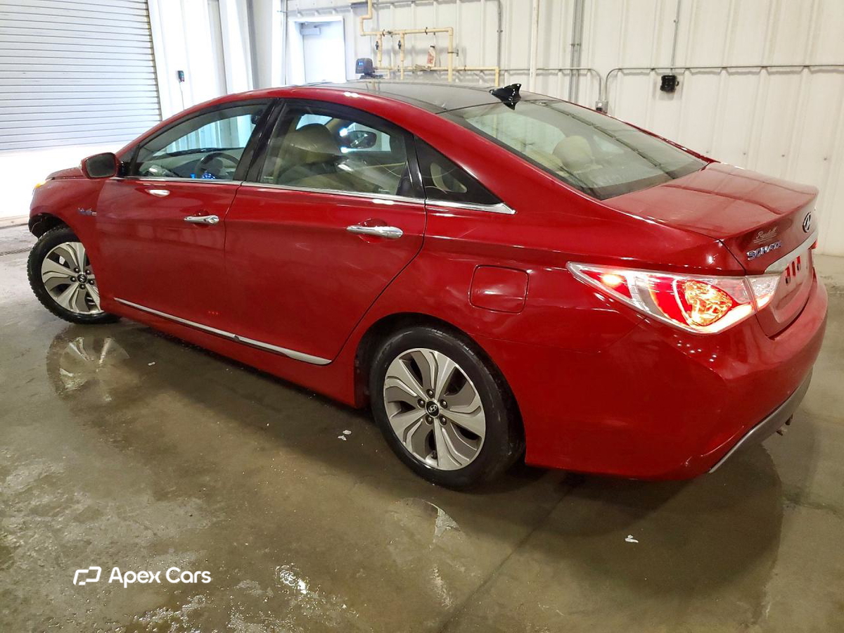 Hyundai Sonata 2015