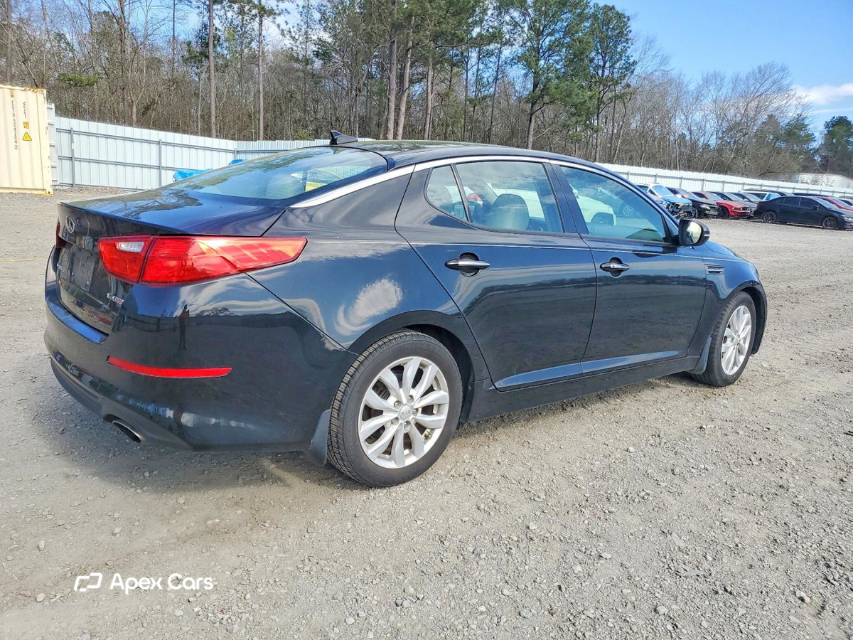 Kia Optima 2015