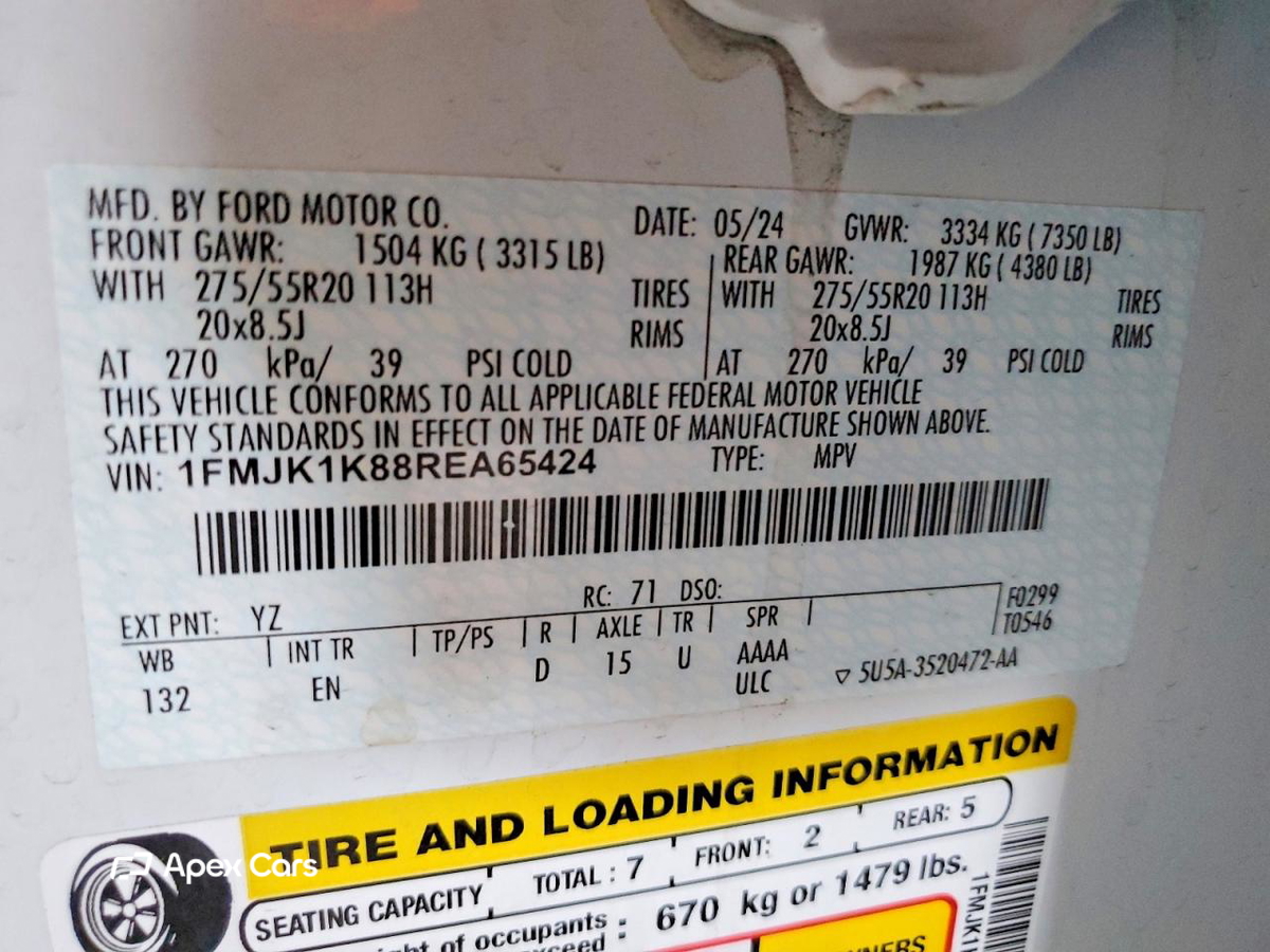 Ford Expedition 2024
