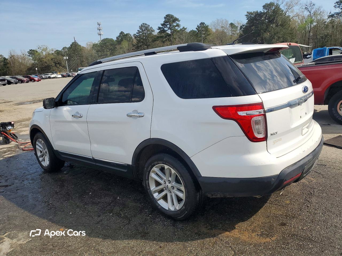 Ford Explorer 2015