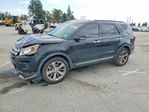 Ford Explorer 2019