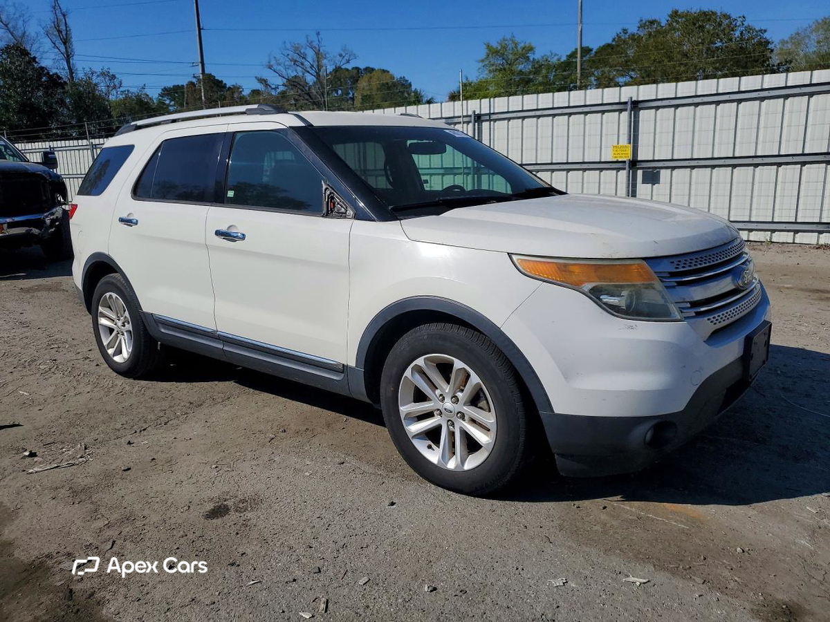 Ford Explorer 2012