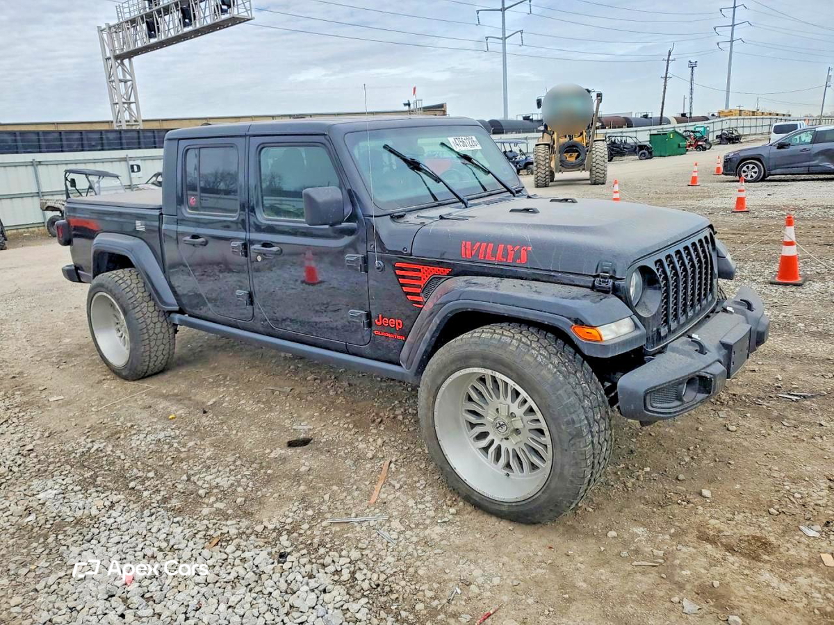 Jeep Gladiator 2021