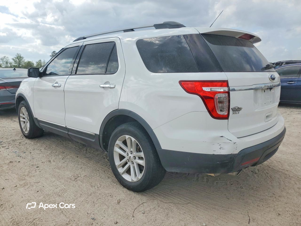 Ford Explorer 2015
