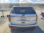 Ford Explorer 2015