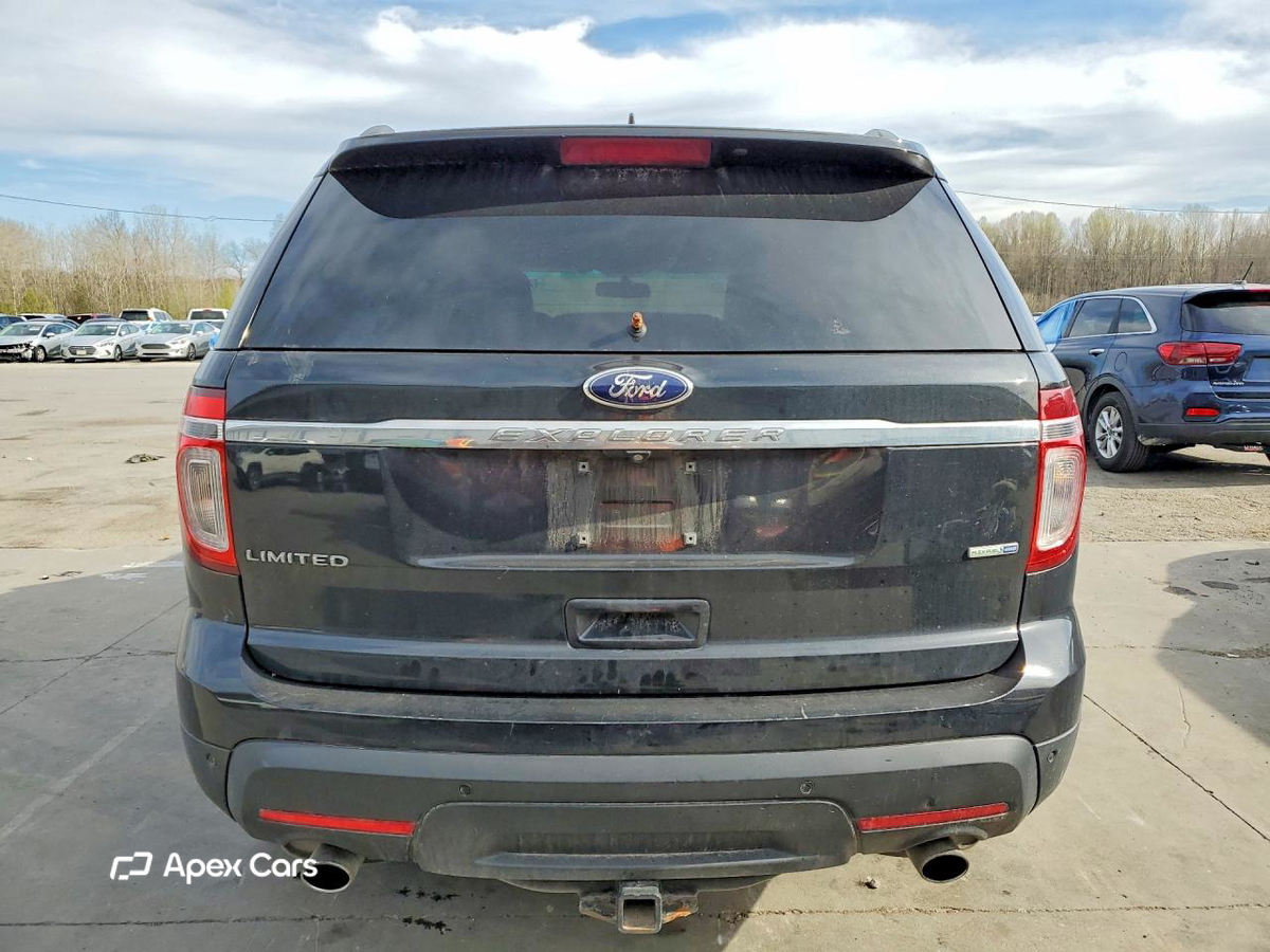 Ford Explorer 2015