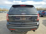 Ford Explorer 2015
