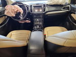 Ford Edge 2018