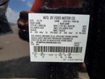 Ford Edge 2024