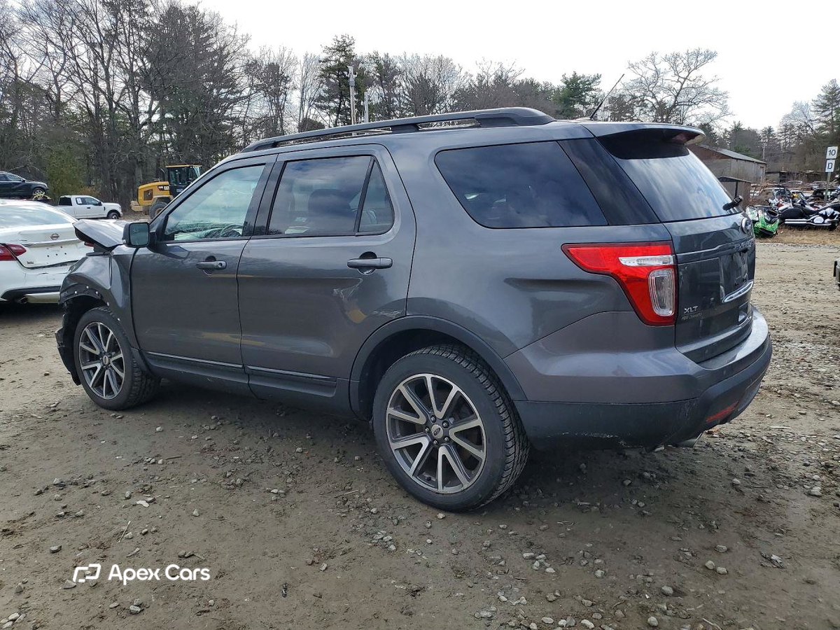 Ford Explorer 2015