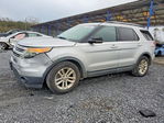 Ford Explorer 2012