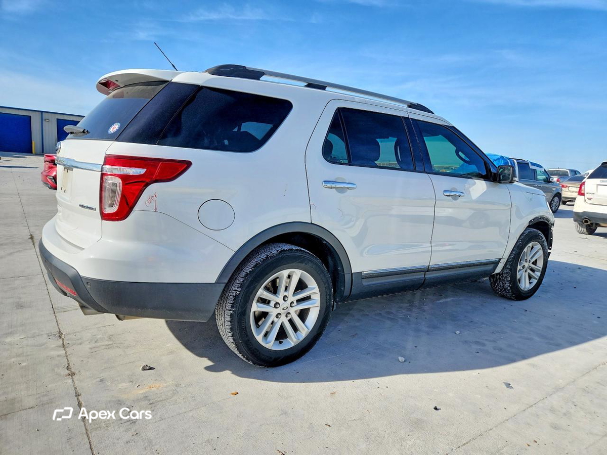 Ford Explorer 2015