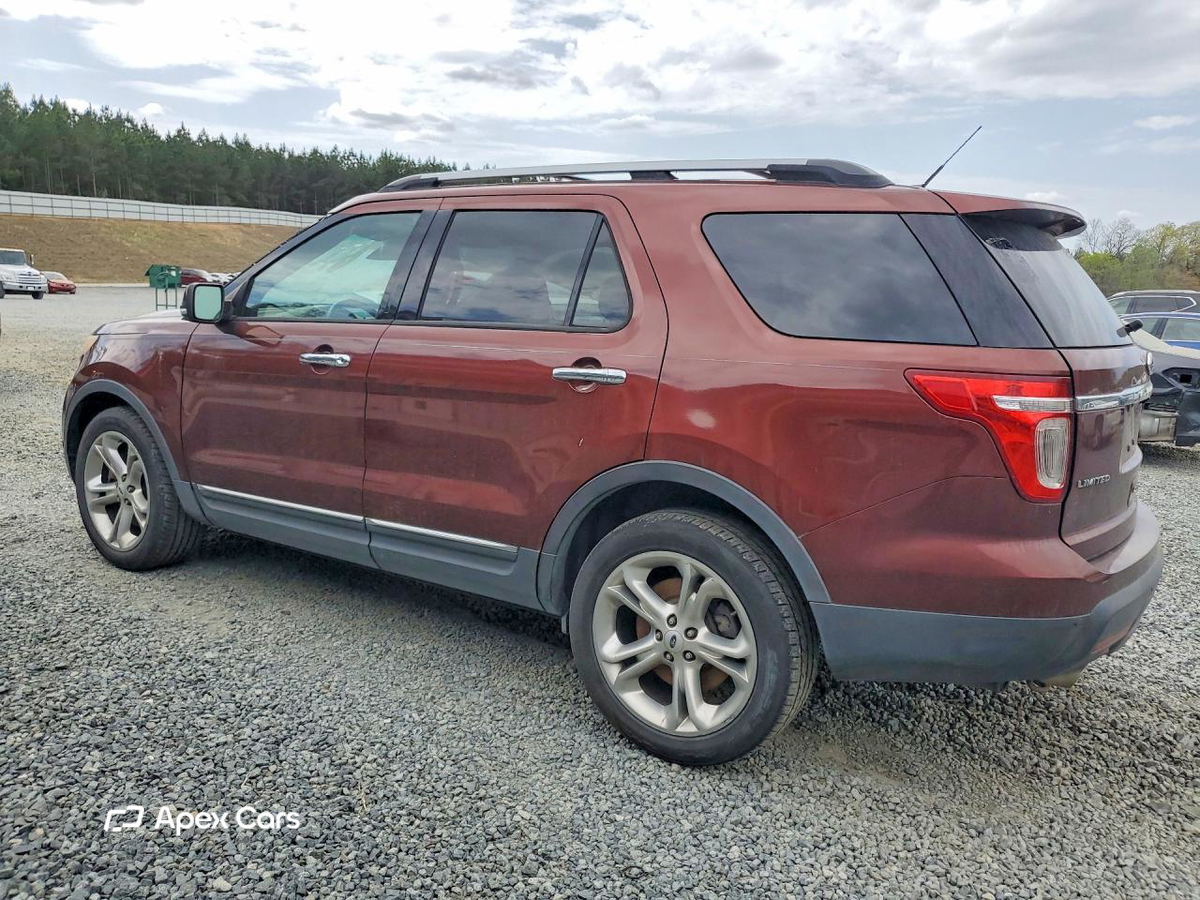 Ford Explorer 2015