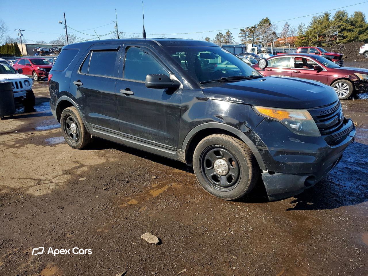 Ford Explorer 2015