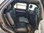 Ford Explorer 2016