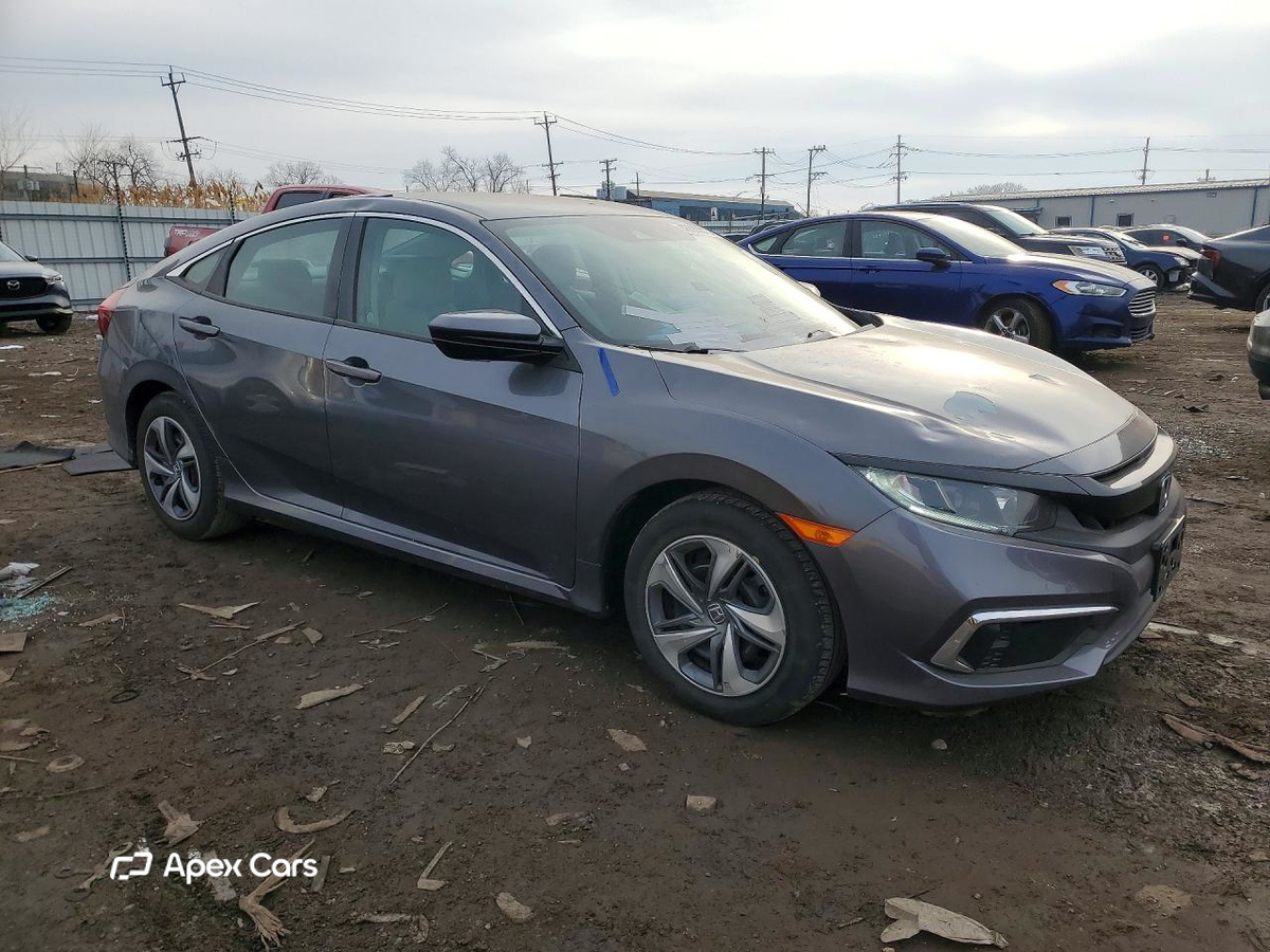 Honda Civic 2021