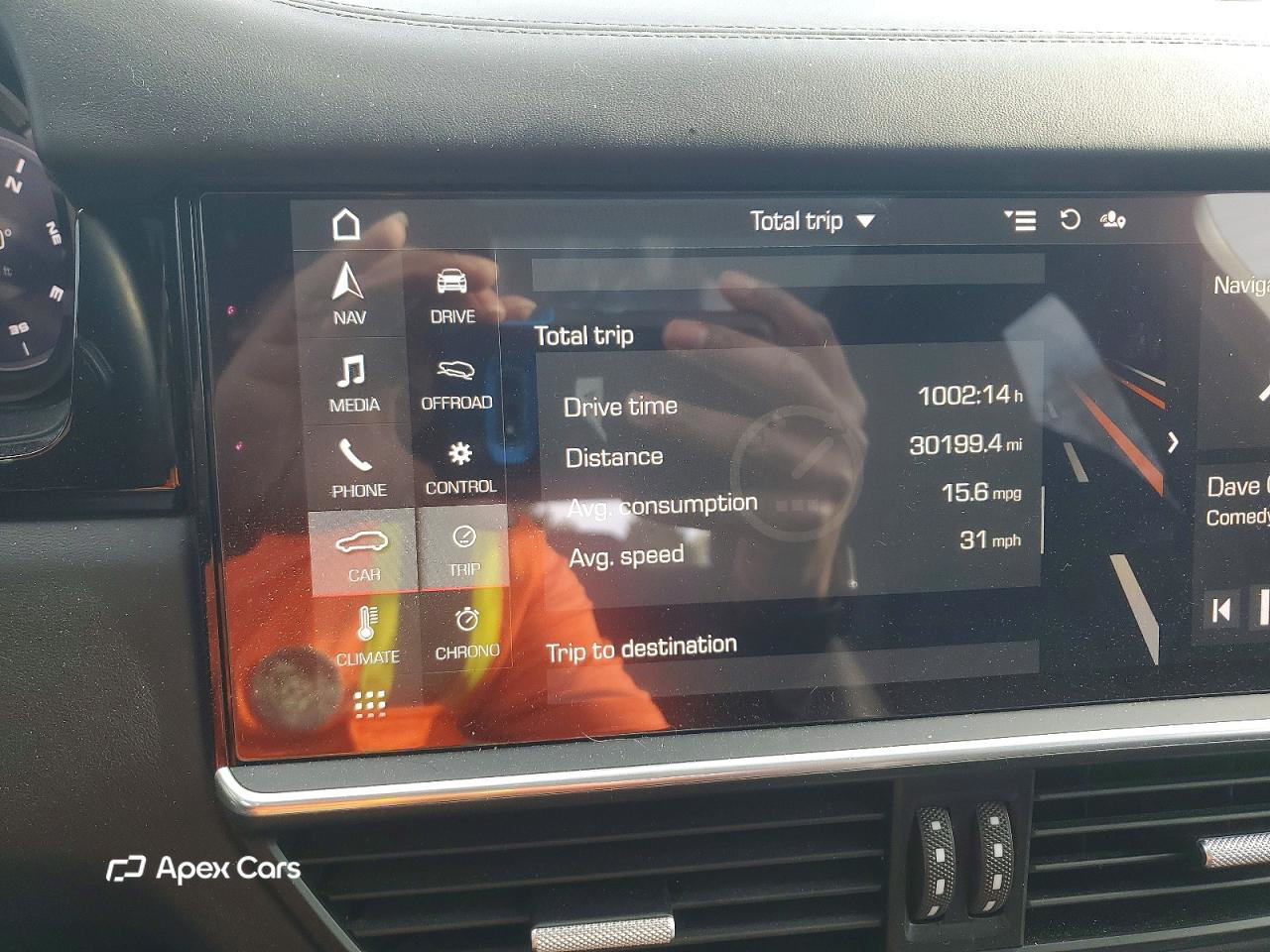 Porsche Cayenne 2021