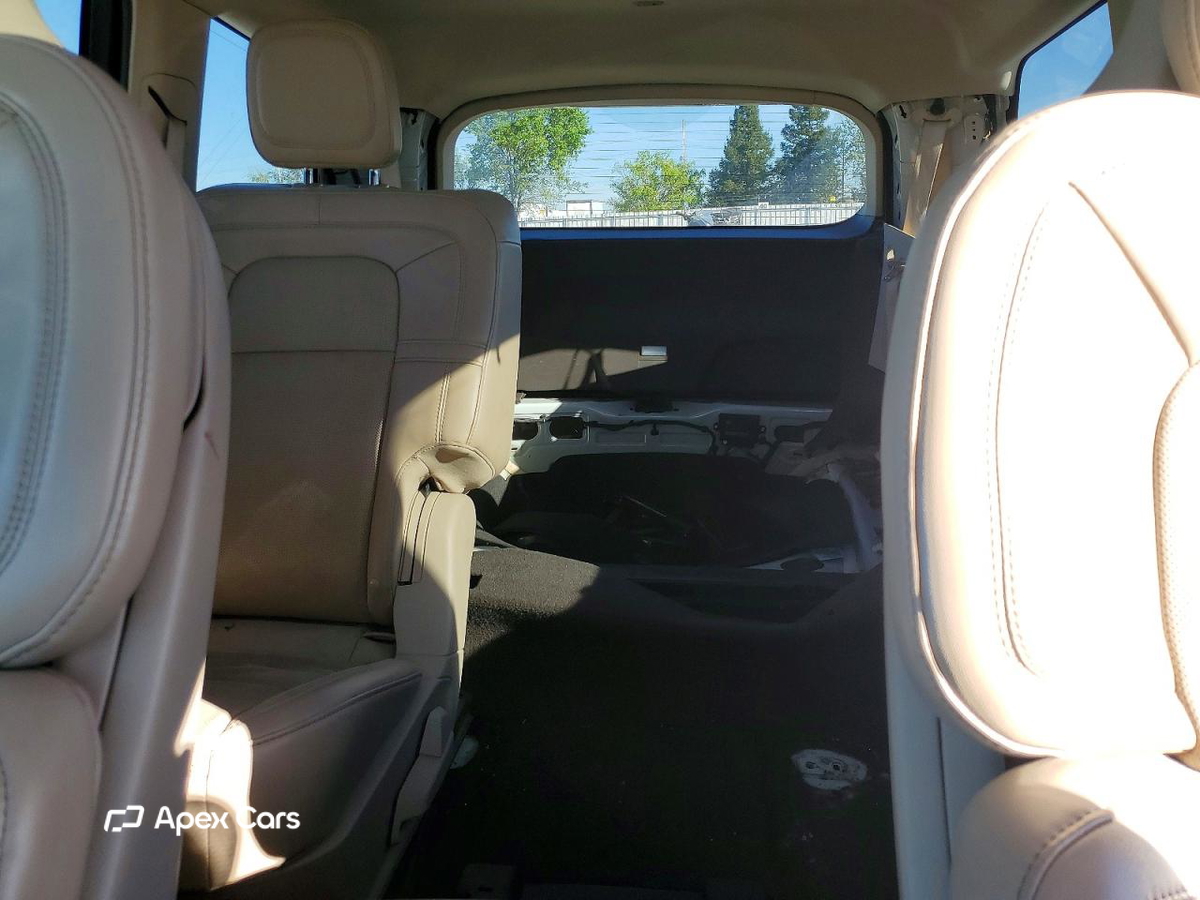 Lincoln Aviator 2021