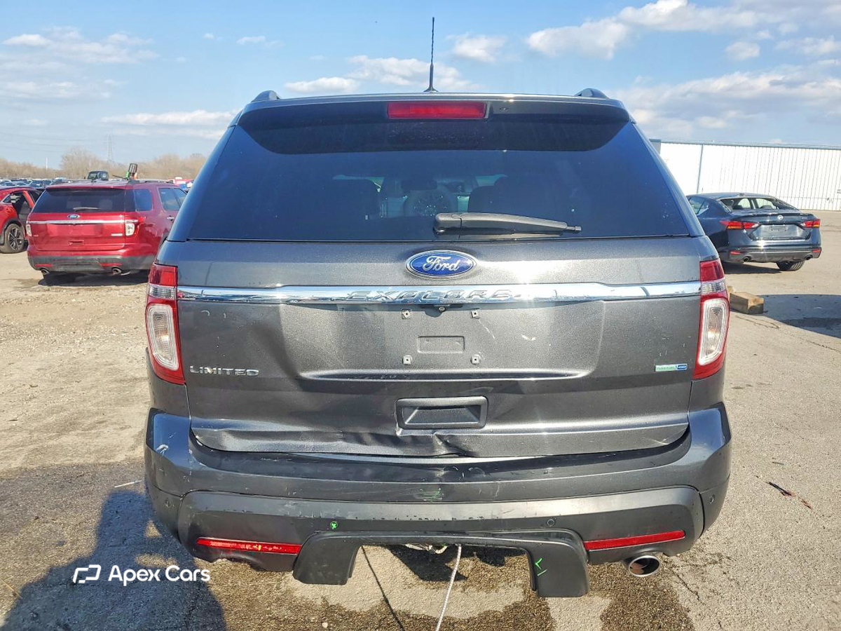 Ford Explorer 2015