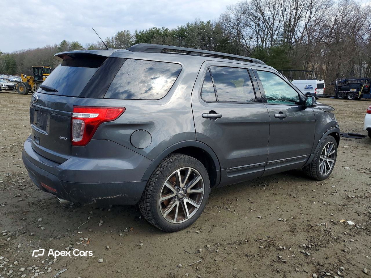 Ford Explorer 2015